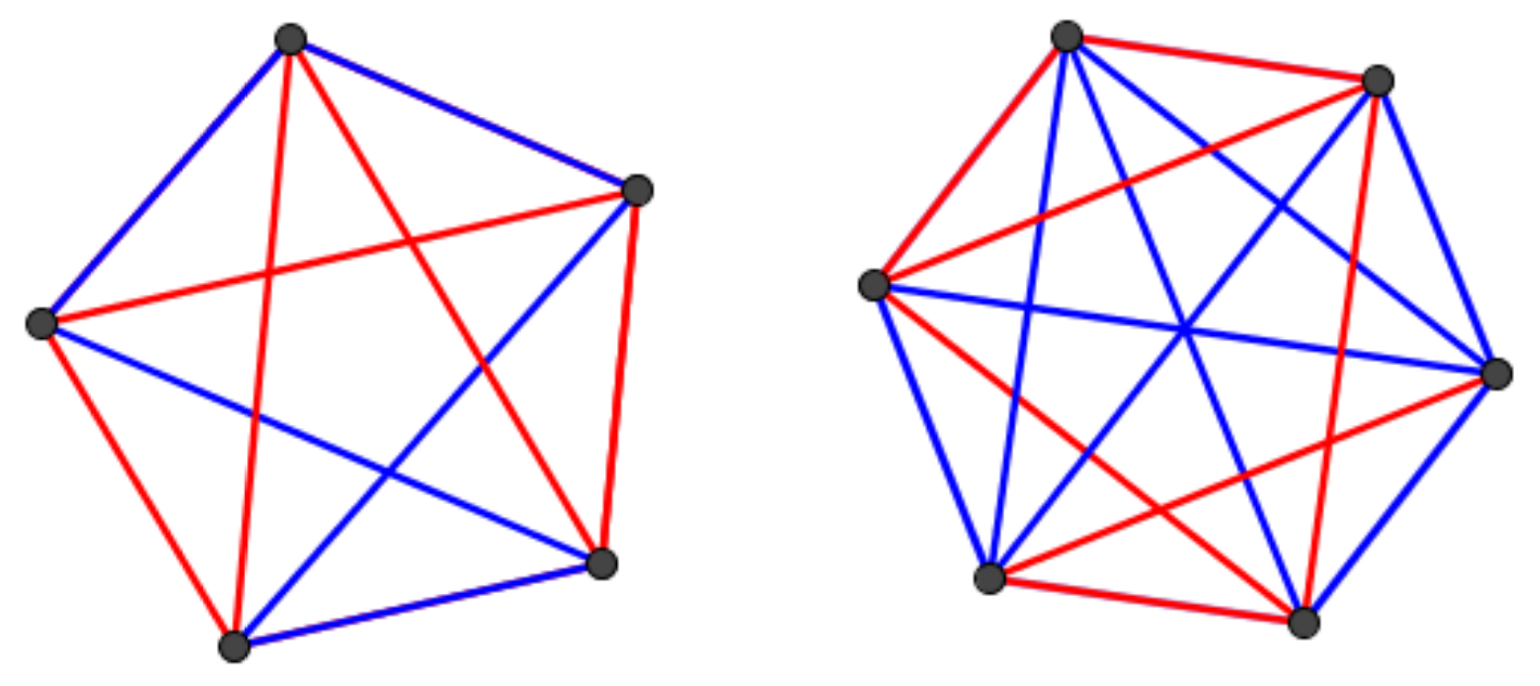 Example of colourings of K_5 and K_6
